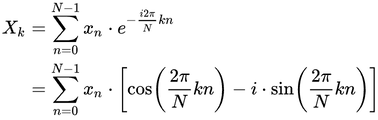 Discrete Fourier transform definition